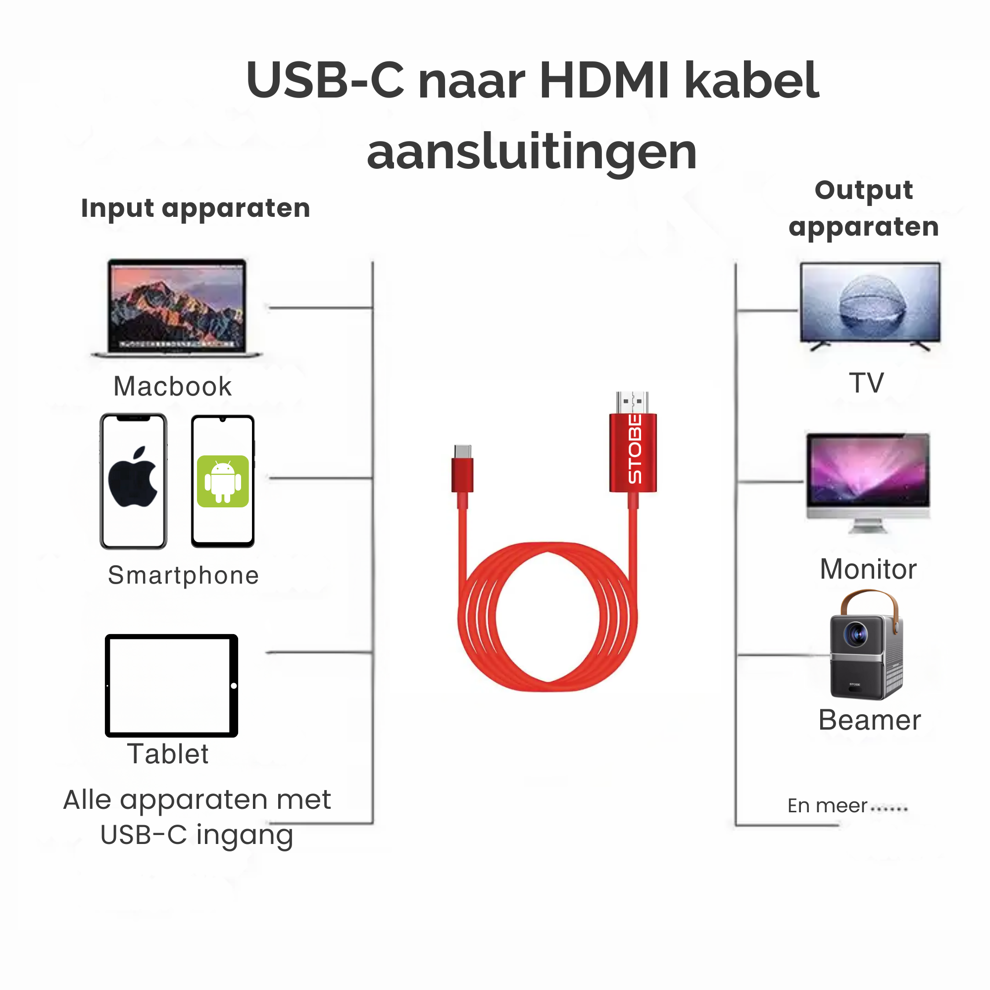 USB-C naar HDMI streaming kabel 4K-60Hz- STOBE - Geschikt voor smartphone, tablet en laptop - STOBE.NL